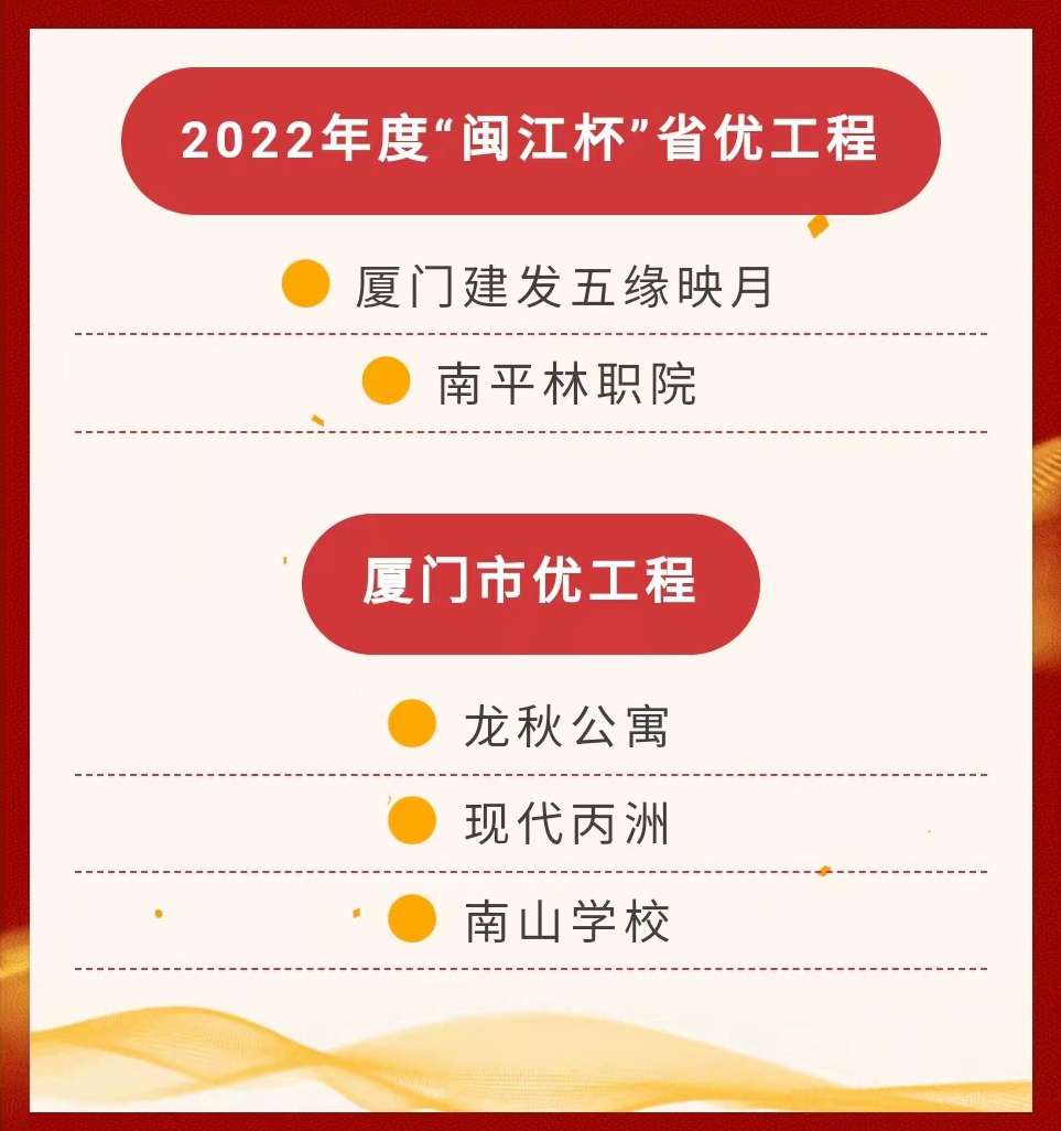 E:\lys\����\�ۺϲ�\3.��˾�ش�������\2023.12.19 ϲѶ������ʡ����������\��վ\΢��ͼƬ_20231226170119.jpg